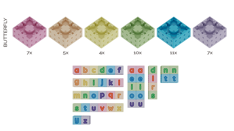 Magnetische Bouwblokken Kleine letters (44 stuks)