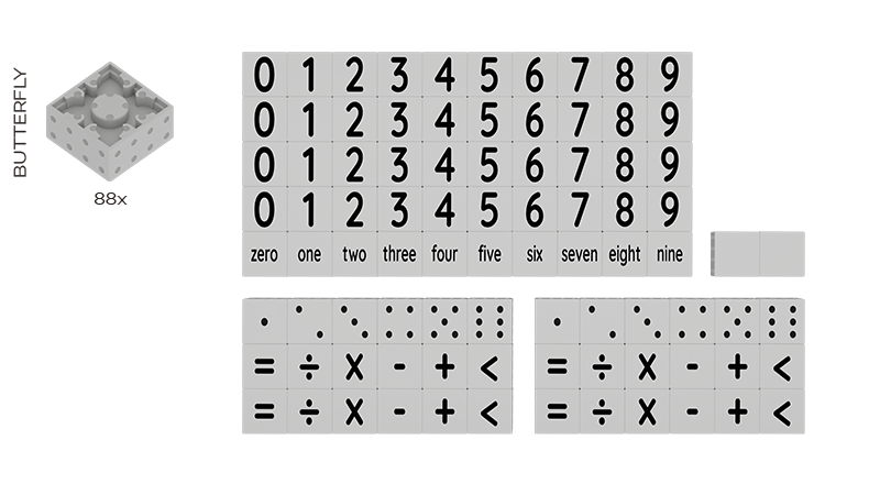 Magnetische Bouwblokken Nummers (88 stuks)