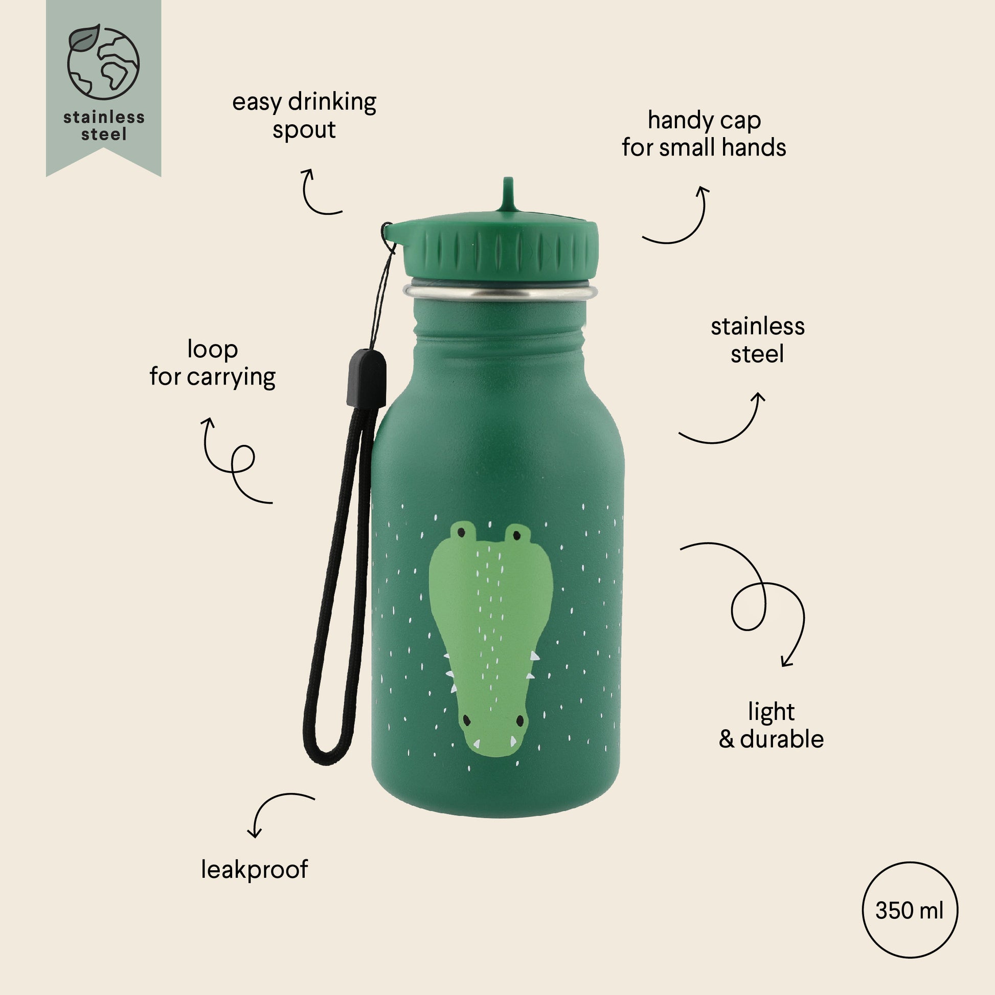 Trixie Waterflessen - Stijlvolle en duurzame keuze bij The Little Green Bag Trixie Waterflessen - Stijlvolle en duurzame keuze bij The Little Green Bag