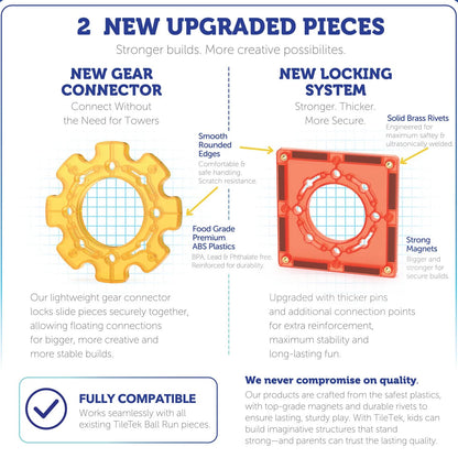 Learn and Grow Toys magnetische tegels ballrun: gele gear connector en rode locking system met magneten voor stabiele bouwwerken.