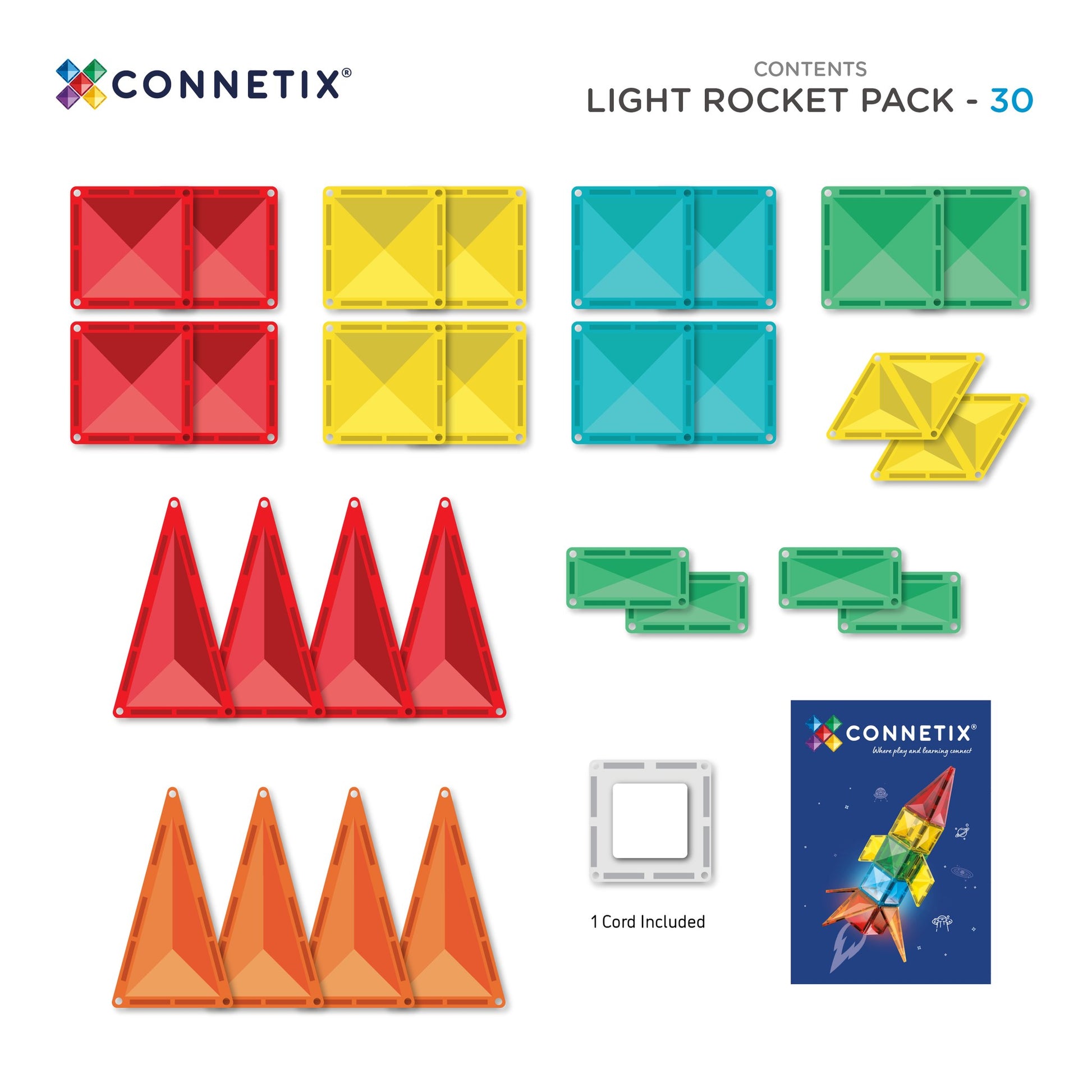Connetix Light Rocket Pack inhoud: magnetische tegels in rood, geel, turquoise en groen, pyramide-vormen en rechthoekige blokken, inclusief oplaadbare